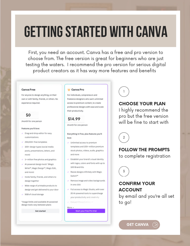 Canva Crash Course BEGINNERS